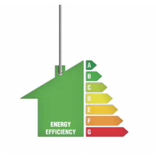 Energy Assessments