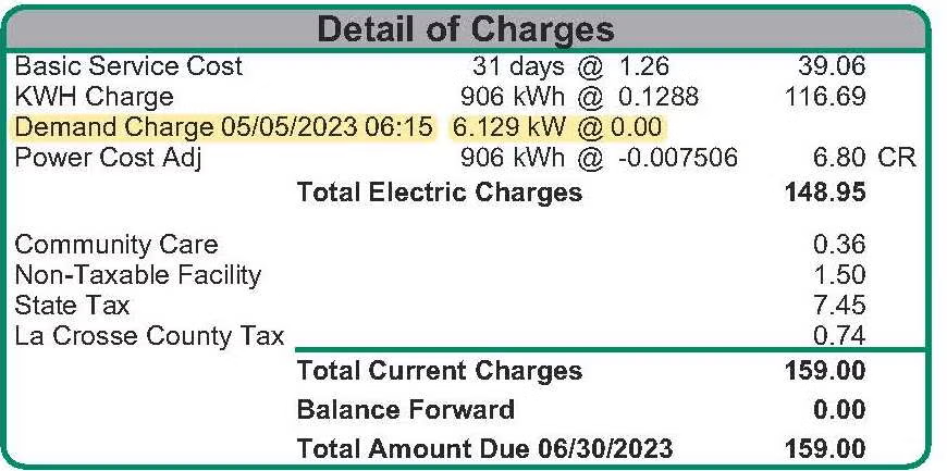 detail of charges